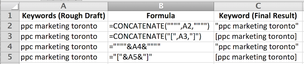 broad match type to phrase or exact match