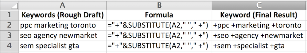 broad match type to broad match modifier